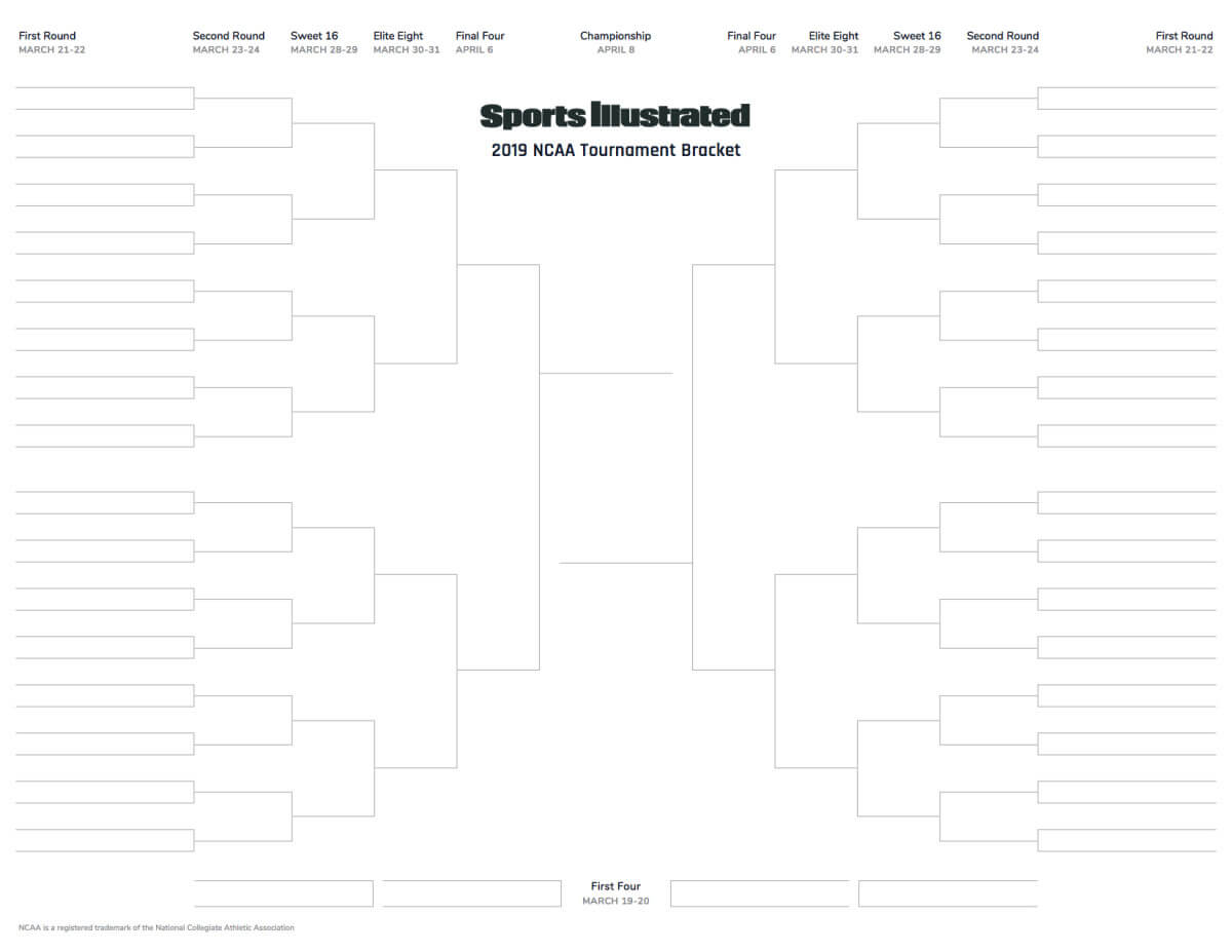 March Madness 2019 Printable Blank Bracket For Ncaa Throughout Blank March Madness Bracket Template