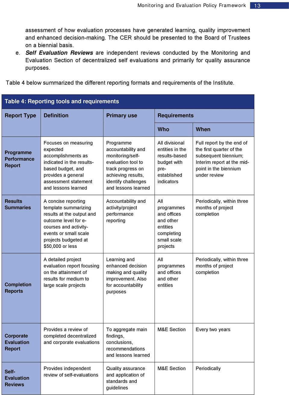 March Monitoring And Evaluation Policy Framework – Pdf Free With Regard To Monitoring And Evaluation Report Template