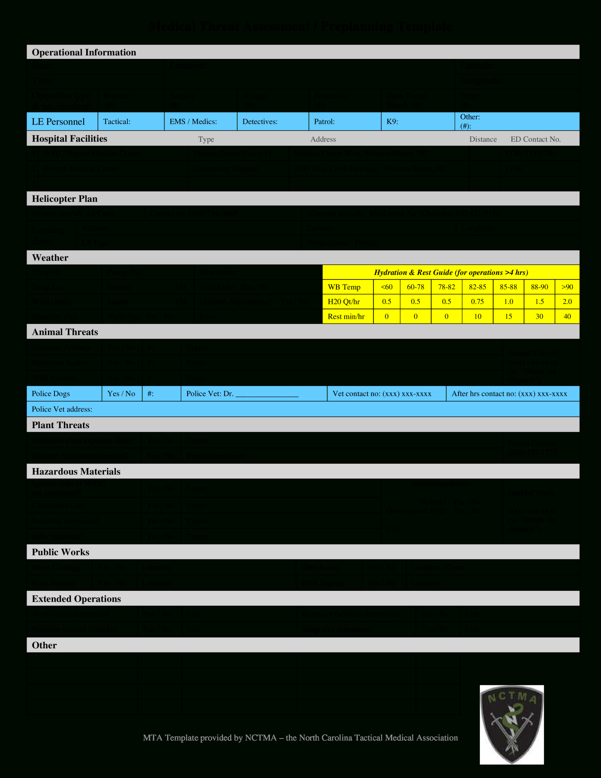 Medical Threat Assessment | Templates At With Regard To Threat Assessment Report Template