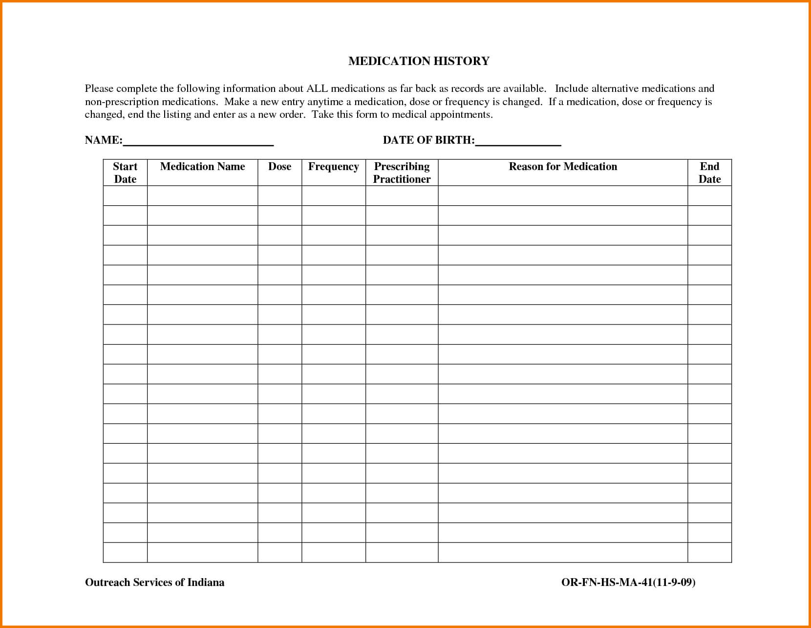 Medication List Template | Authorization Letter Pdf Inside Blank Medication List Templates