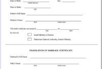 Mexican Birth Certificate Translation Template Best Of within Mexican Birth Certificate Translation Template