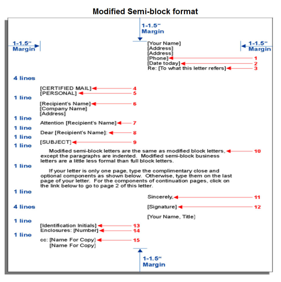 Modified Semi Block Format | Formal Letter Inside Modified Block Letter Template Word