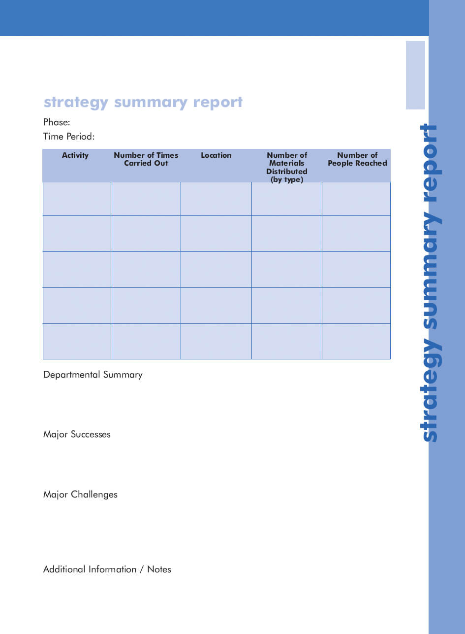 Monitoring And Evaluation Report Writing Template ] – Ms Throughout Monitoring And Evaluation Report Writing Template