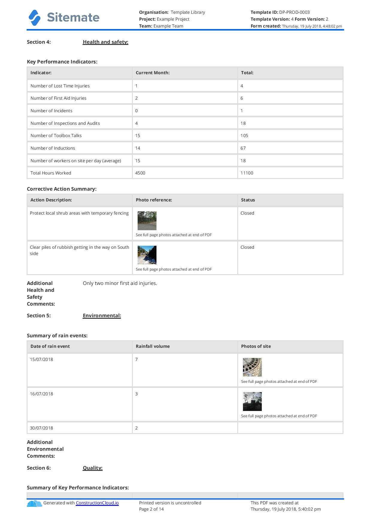 Monthly Construction Progress Report Template: Use This Pertaining To Monthly Activity Report Template