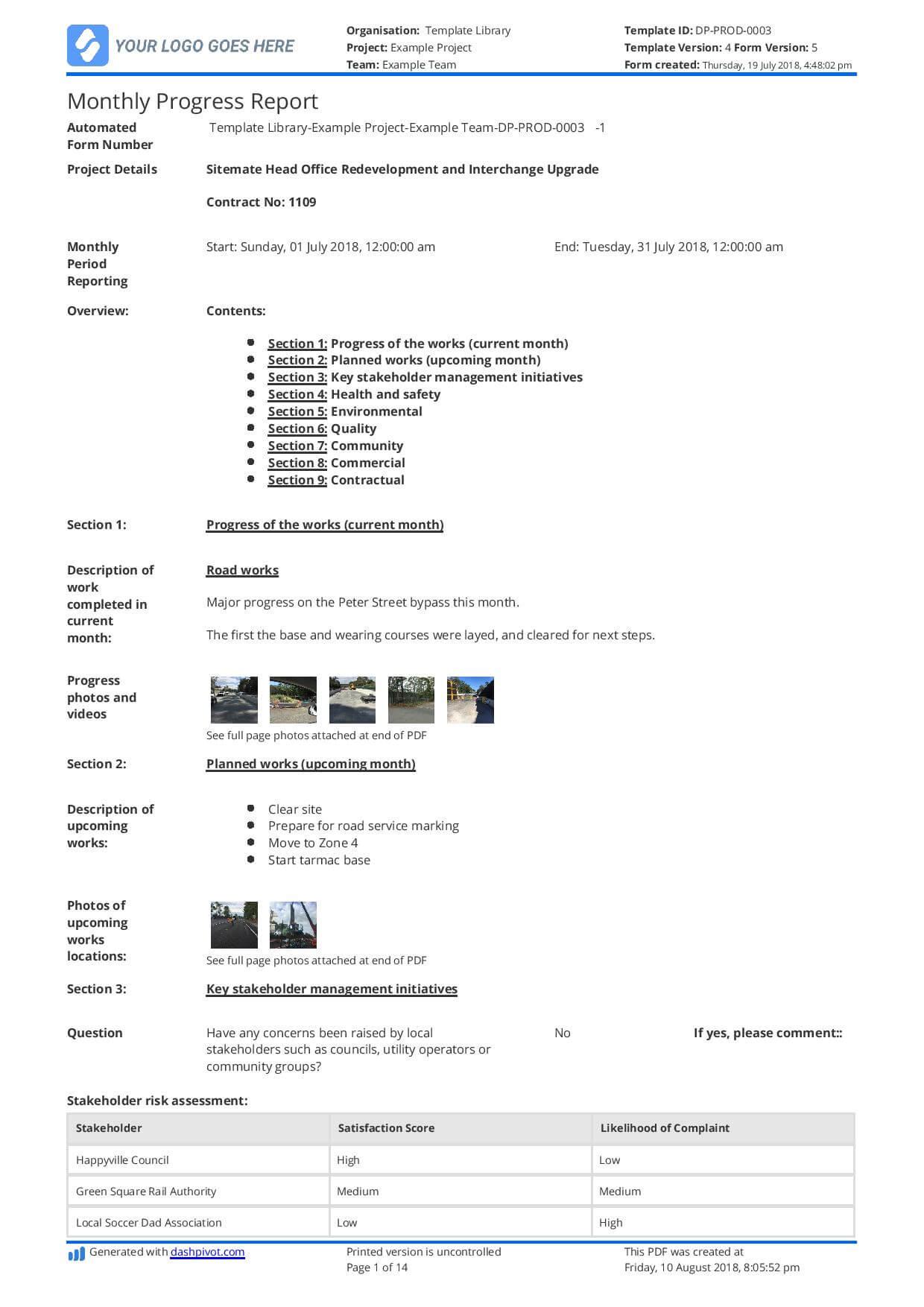 Monthly Construction Progress Report Template: Use This Throughout Construction Status Report Template