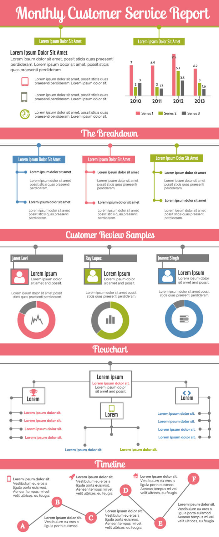 Monthly Customer Service Report Inside Technical Service Report Template