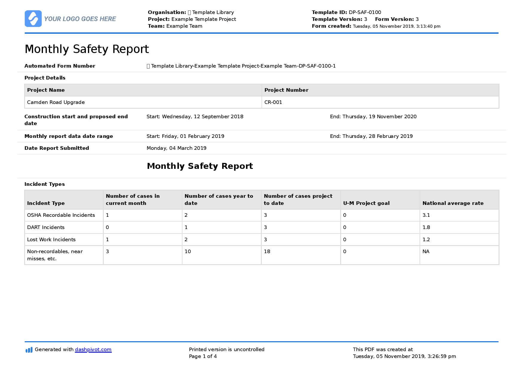 Monthly Safety Report Template (Better Format Than Word Or Regarding Month End Report Template