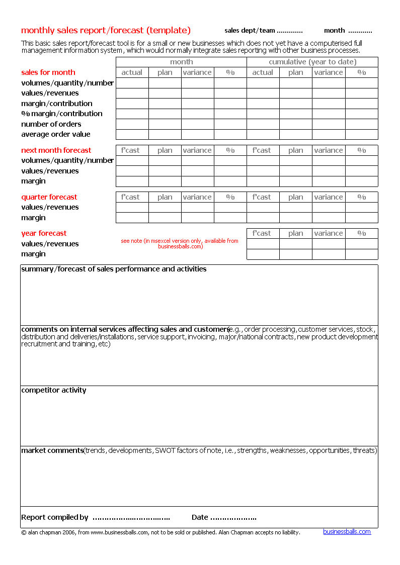 Monthly Sales Analysis Report | Templates At Regarding Sales Analysis Report Template