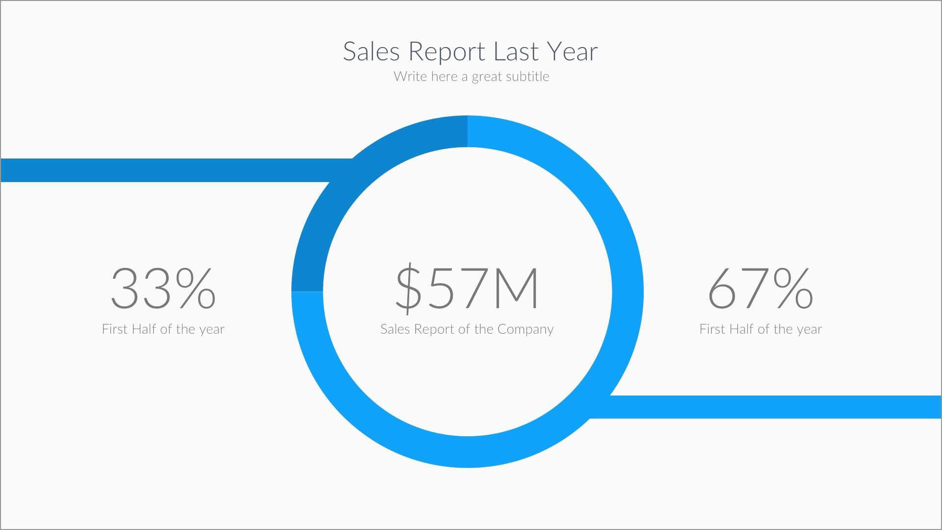 Monthly Sales Report Template Format Excel Quarterly Summary In Sales Report Template Powerpoint