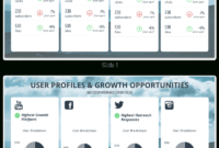 Monthly Social Media Report throughout Weekly Social Media Report Template