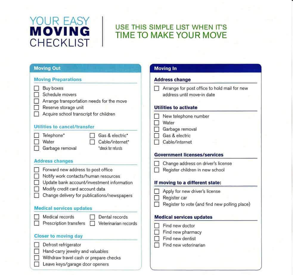 Moving Checklist Template Templates Word Dsheet House Move Pertaining To Free Moving House Cards Templates