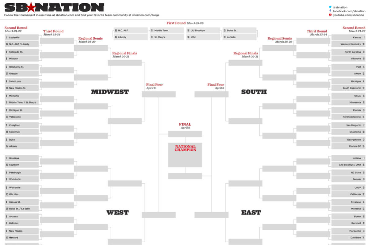 Ncaa Bracket 2013: Full Printable March Madness Bracket Intended For Blank March Madness Bracket Template