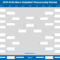 Ncaa Excel Bracket – Zohre.horizonconsulting.co Within Blank March Madness Bracket Template