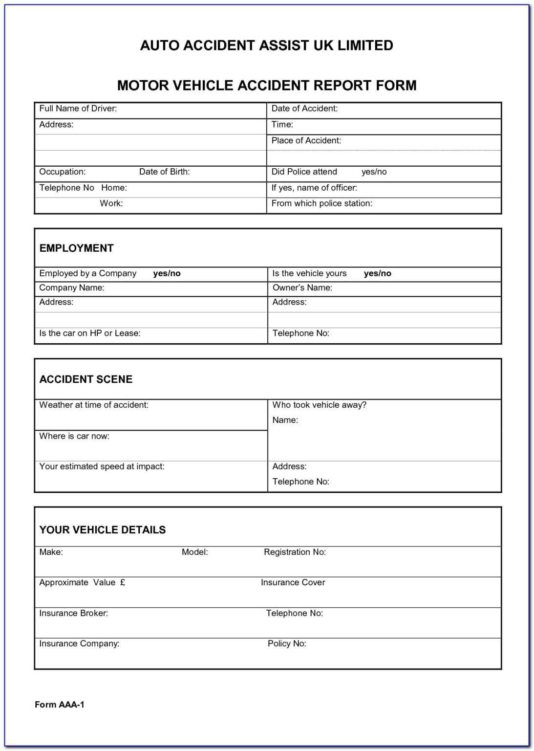 Ncr Report Template Cool Best S Of Accident Form Template In within