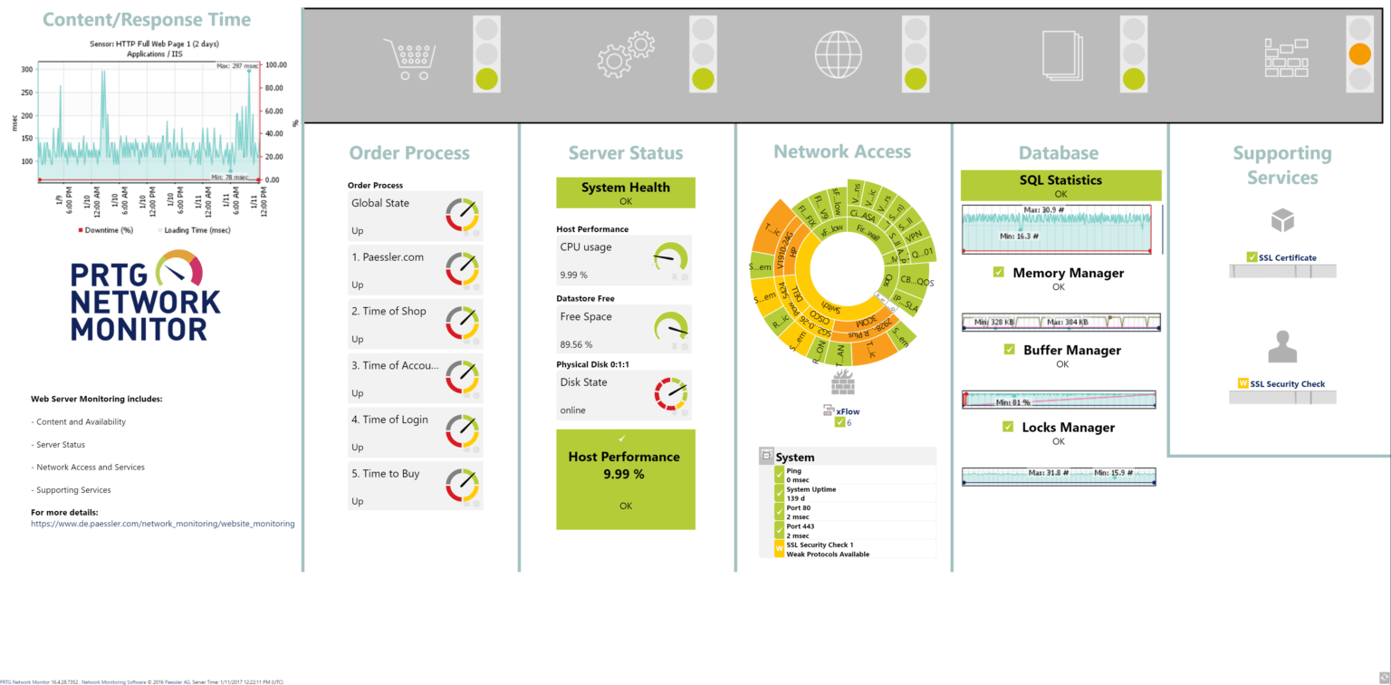 Prtg Report Templates