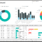 New Power Bi Template For Microsoft Project For The Web Throughout Project Status Report Dashboard Template