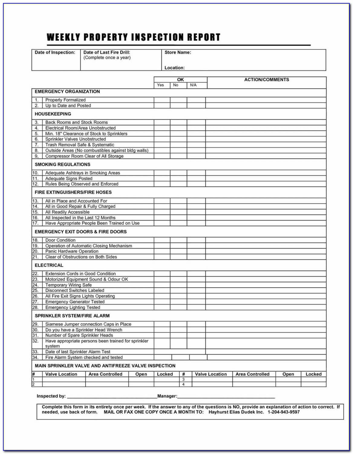 Nfpa 25 Inspection Report Forms – Form : Resume Examples Pertaining To Commercial Property Inspection Report Template