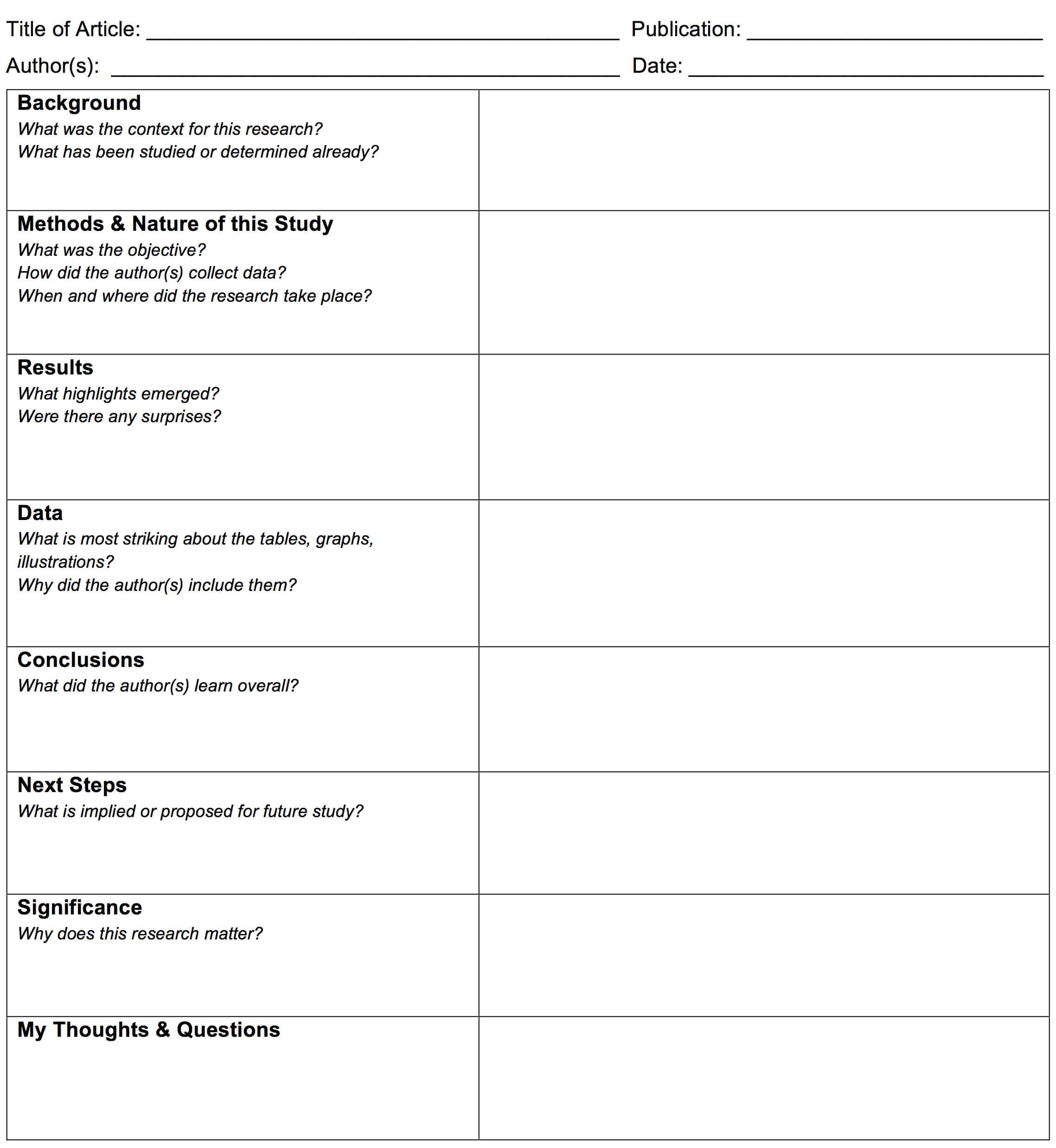 Note Taking Template For Journal Articles – Learning Center Intended For Note Taking Template Word