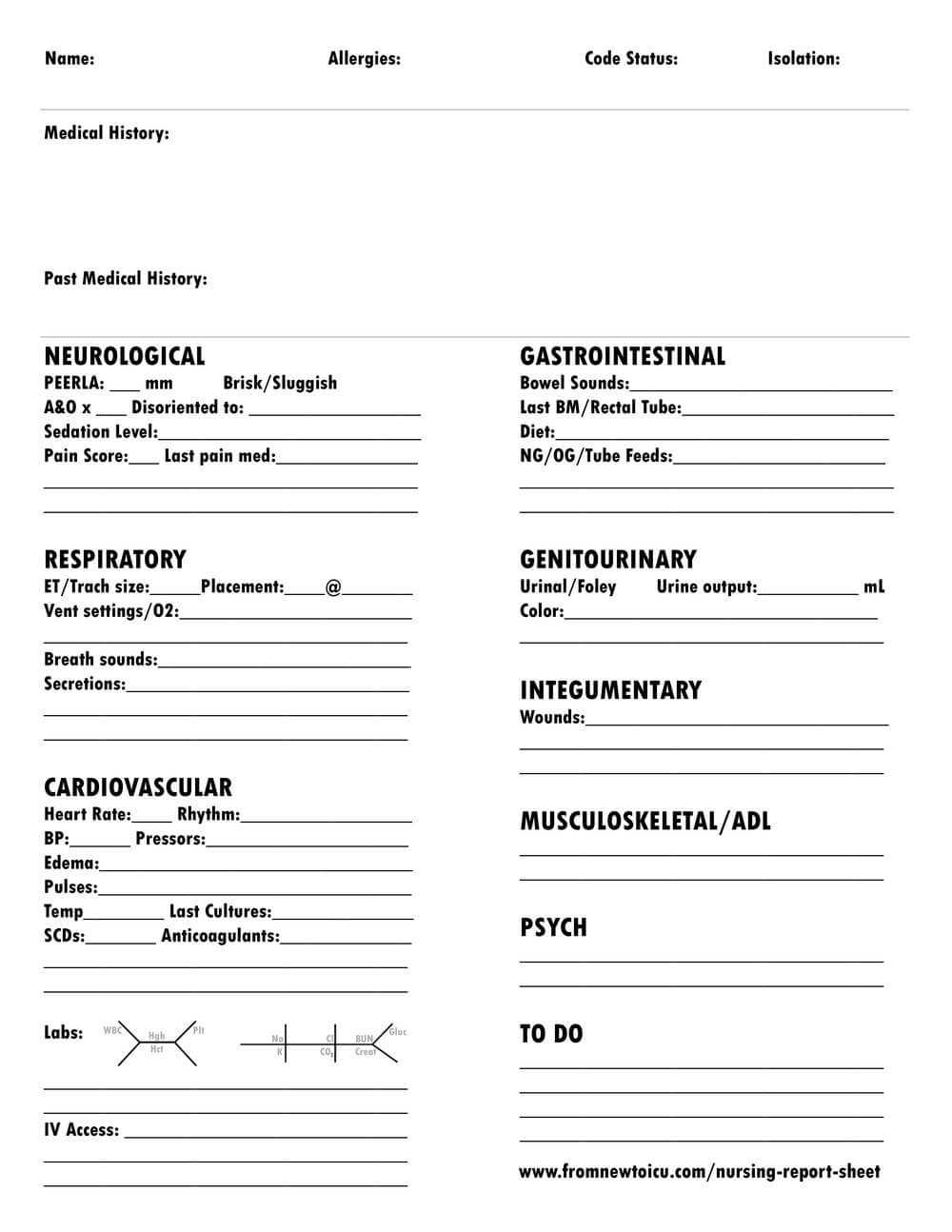 Nursing Report Sheet — From New To Icu Pertaining To Icu Report Template