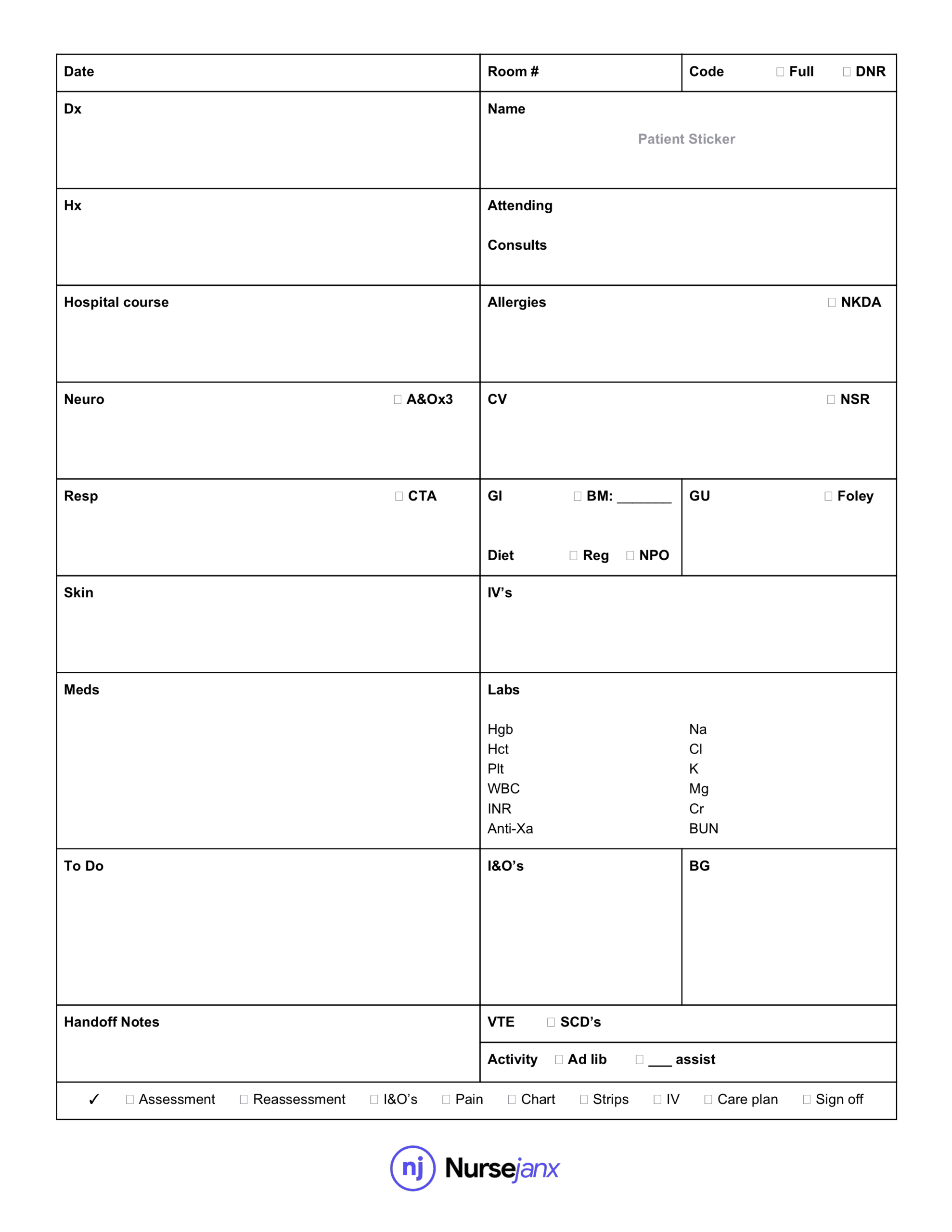 Nursing Report Sheet Template – Nursejanx Pertaining To Nursing Report Sheet Template