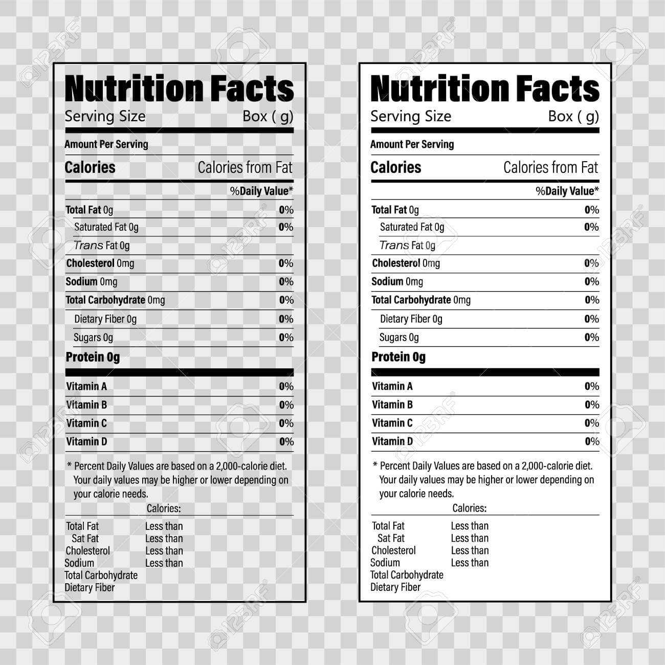 Nutrition Chart Template – Bigit.karikaturize With Regard To Nutrition Label Template Word