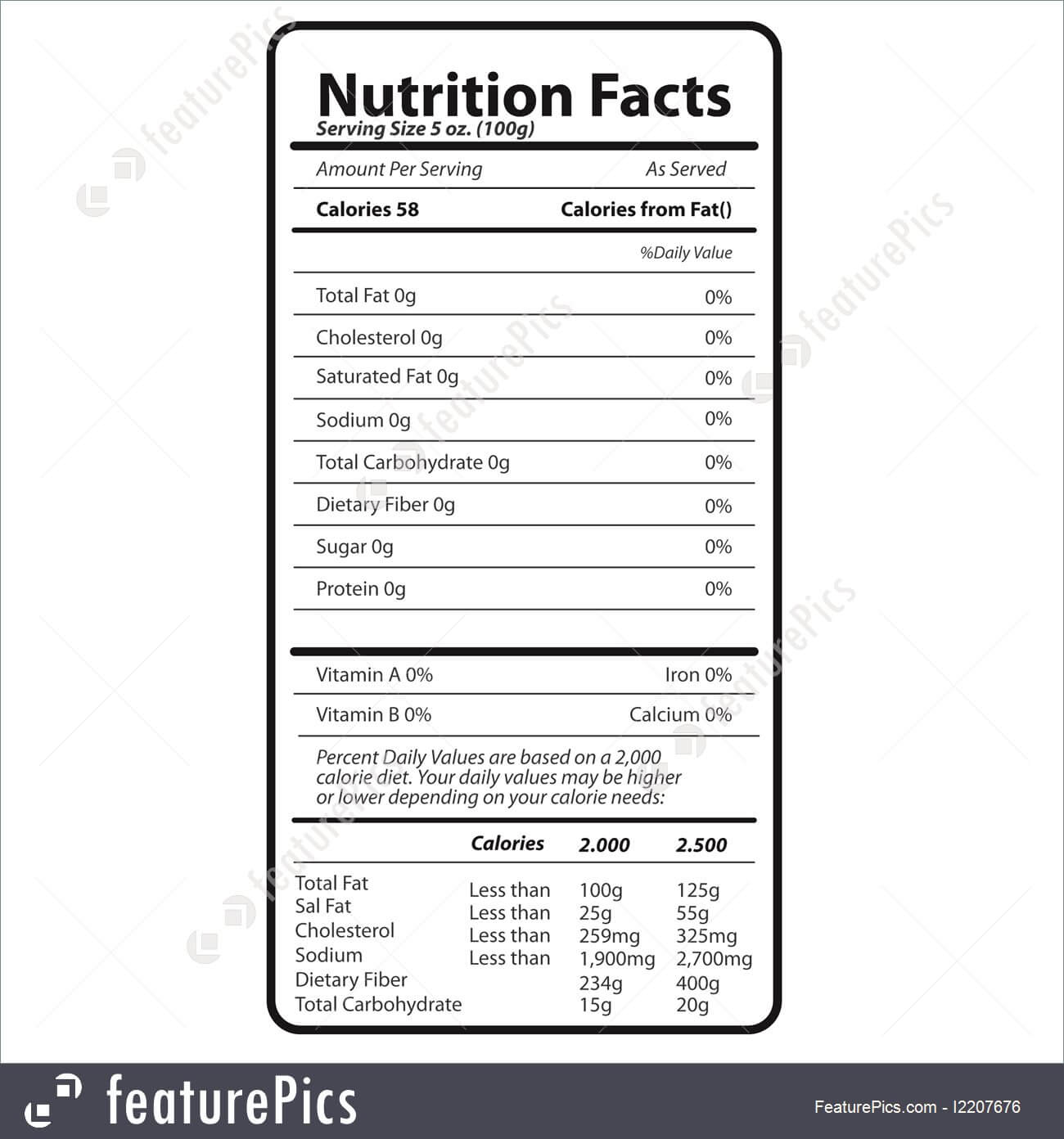 Nutrition Chart Template - Bobi.karikaturize intended for Nutrition ...
