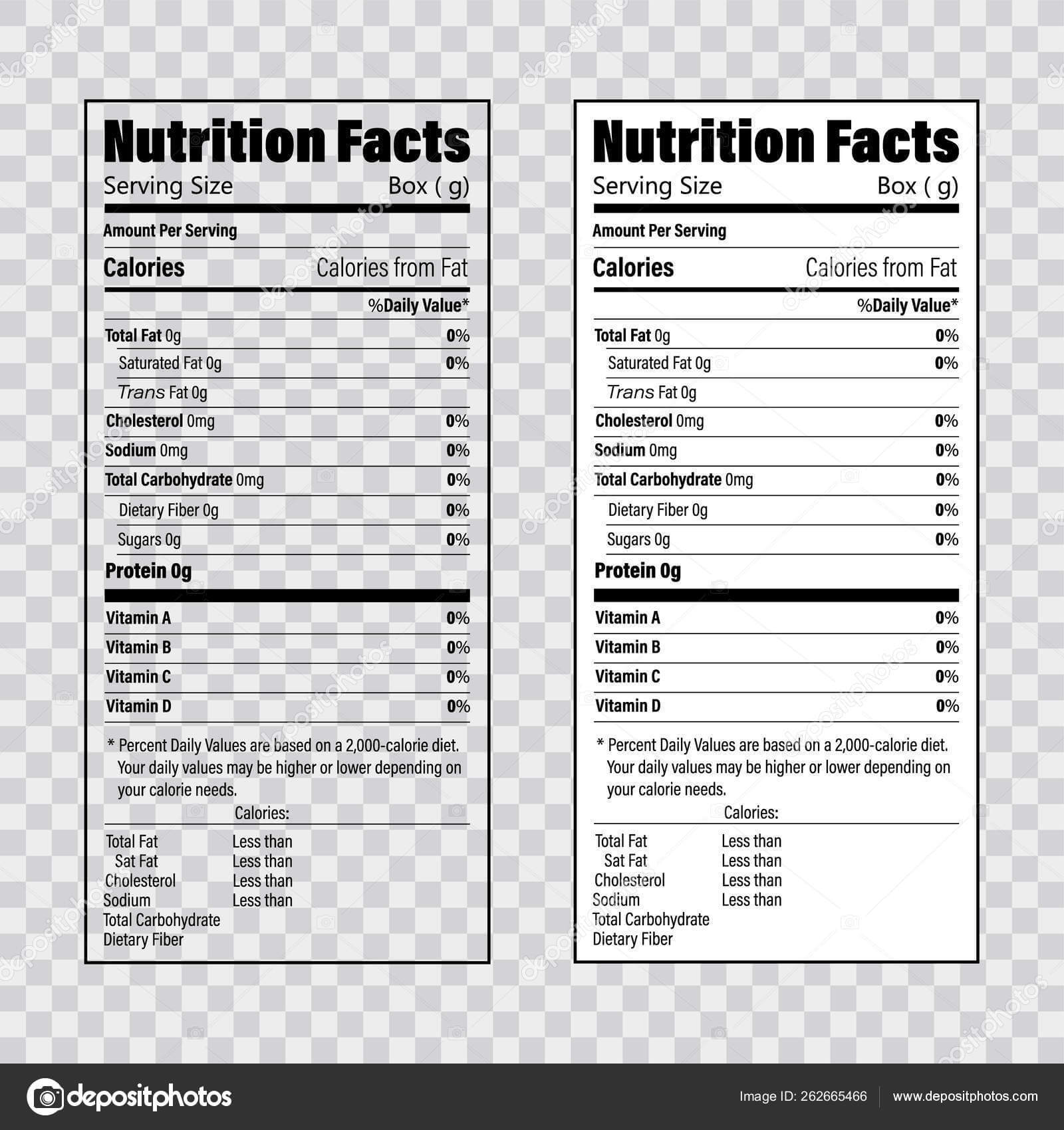 Nutrition Chart Template – Bobi.karikaturize Throughout Food Label Template Word