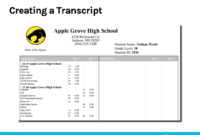 Object Reports 3: Report Cards And Transcripts intended for Powerschool Reports Templates