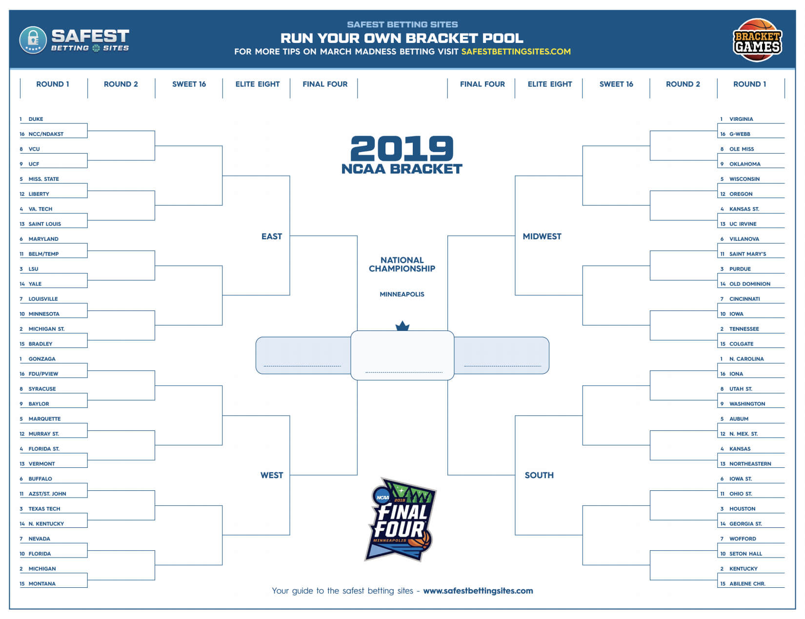 Online College Basketball Brackets – Zohre.horizonconsulting.co For Blank March Madness Bracket Template