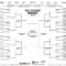 Online College Basketball Brackets – Zohre.horizonconsulting.co Intended For Blank March Madness Bracket Template
