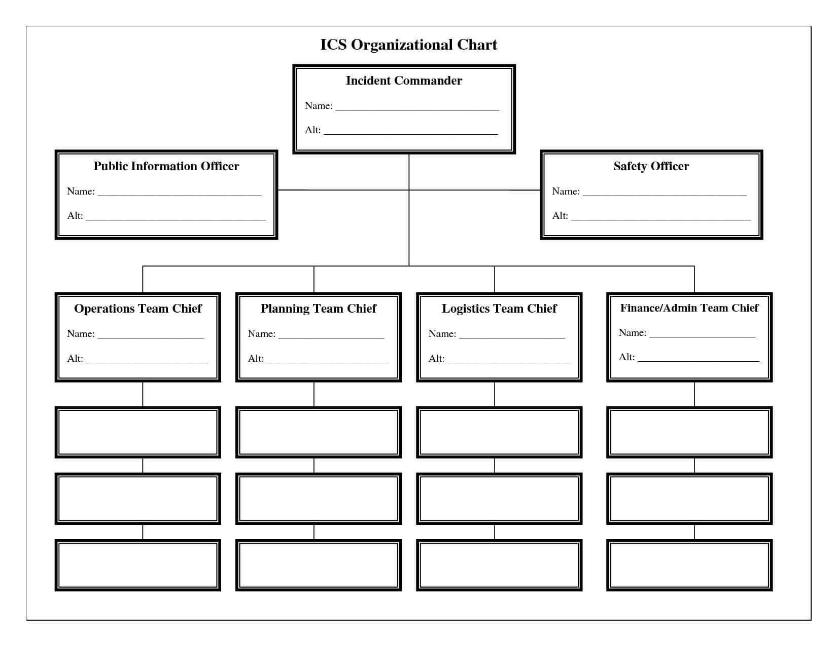Organizational Chart Template For Free | Free Cover Letter With Regard To Free Blank Organizational Chart Template