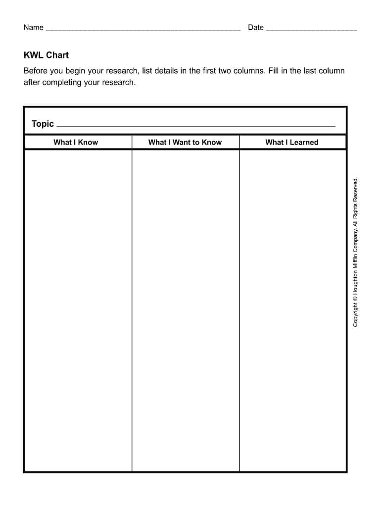 Pdf Kwl Chart – Fill Online, Printable, Fillable, Blank Inside Kwl Chart Template Word Document