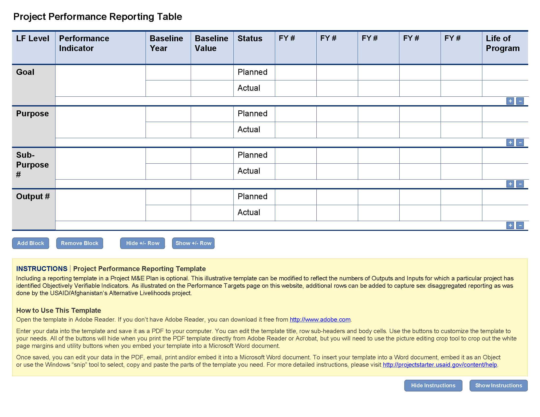 Performance Report Template Employee 4 Examples Excel Within Baseline Report Template