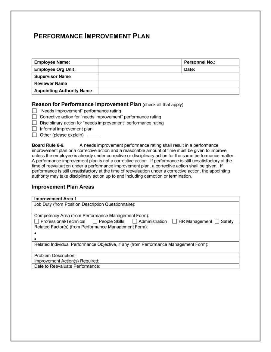 Personal Action M Template Example Download Performance For Performance Improvement Plan Template Word