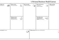 Personal Business Model Canvas | Creatlr pertaining to Business Model Canvas Template Word