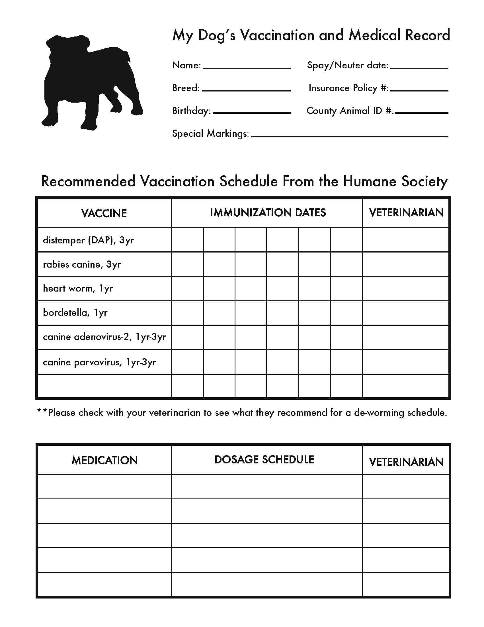 Pet Vaccination Certificate Template | Customer Service Inside Certificate Of Vaccination Template