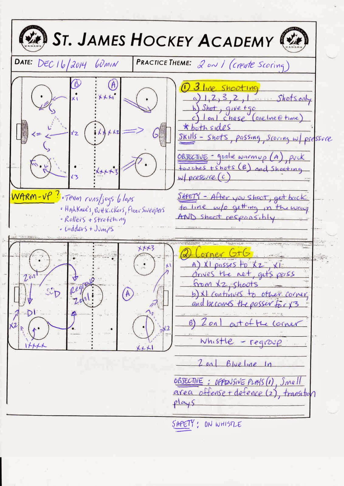 Pin Blank Practice Hockey Drill Sheets On Pinterest 5 Steps Regarding Blank Hockey Practice Plan Template
