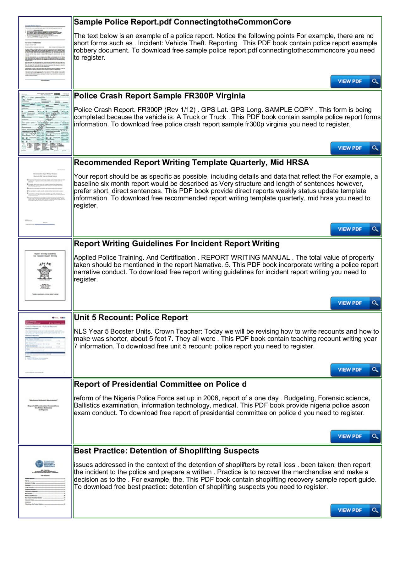 Police Shoplifting Report Writing Template Sample Pages 1 For Incident Report Register Template