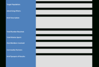 Post Event Report | Templates At Allbusinesstemplates pertaining to After Event Report Template