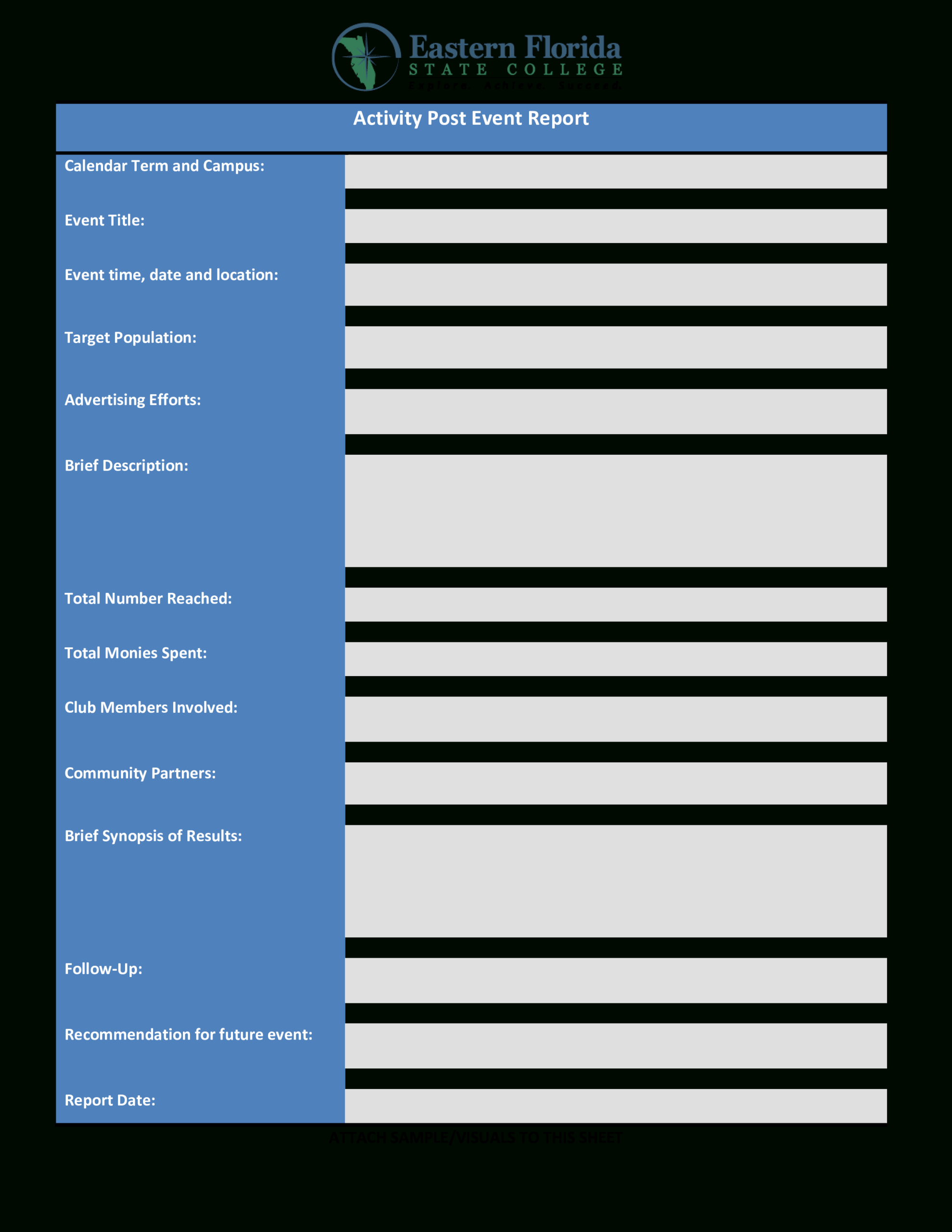 Post Event Report | Templates At Allbusinesstemplates Pertaining To After Event Report Template