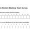Post Mortem Meeting Template And Tips | Teamgantt Throughout Post Mortem Template Powerpoint