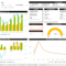 Power Bi For Dynamics Nav Consolidated Financials Within Liquidity Report Template