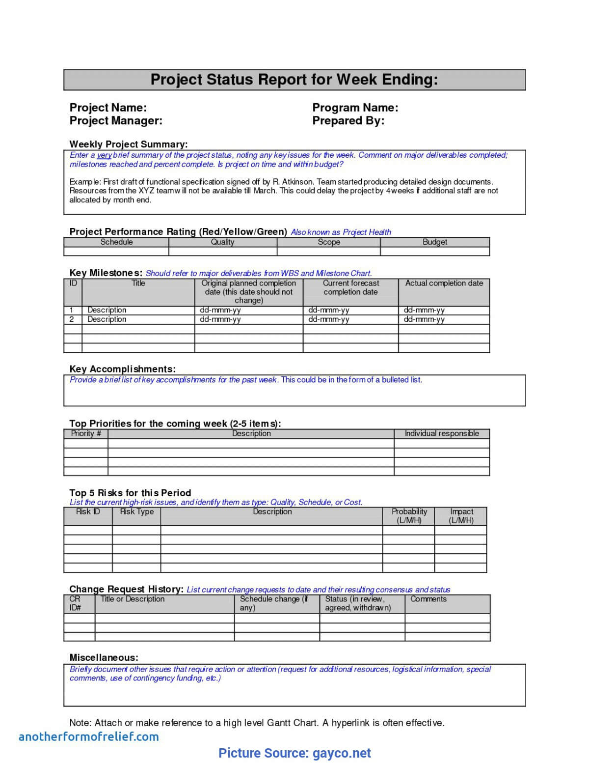 Prince2 Lessons Learnt Log Template | Free Resum – Ota Tech Throughout Prince2 Lessons Learned Report Template