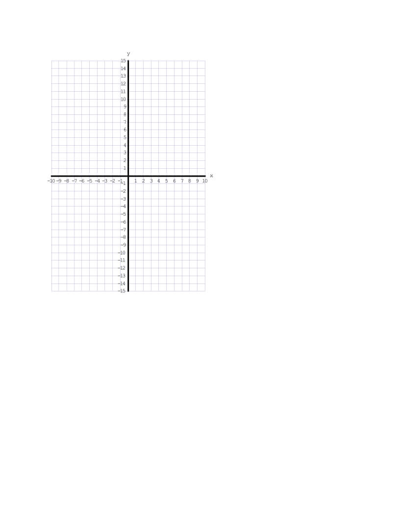 Printable Blank Graphs Template | Templates At Intended For Blank Picture Graph Template