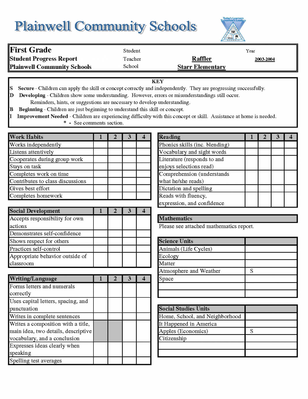 Printable Blank Report Rds School Rd Examples Free Template Throughout Kindergarten Report Card Template