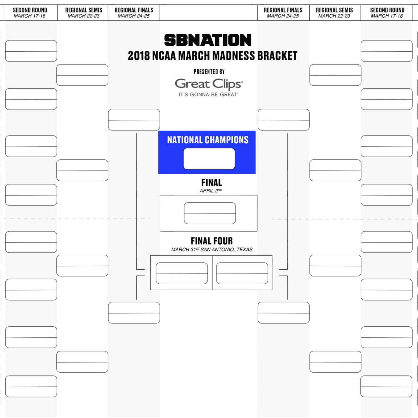 Printable Bracket 2018: Get Your Blank Version Here Within Blank March Madness Bracket Template