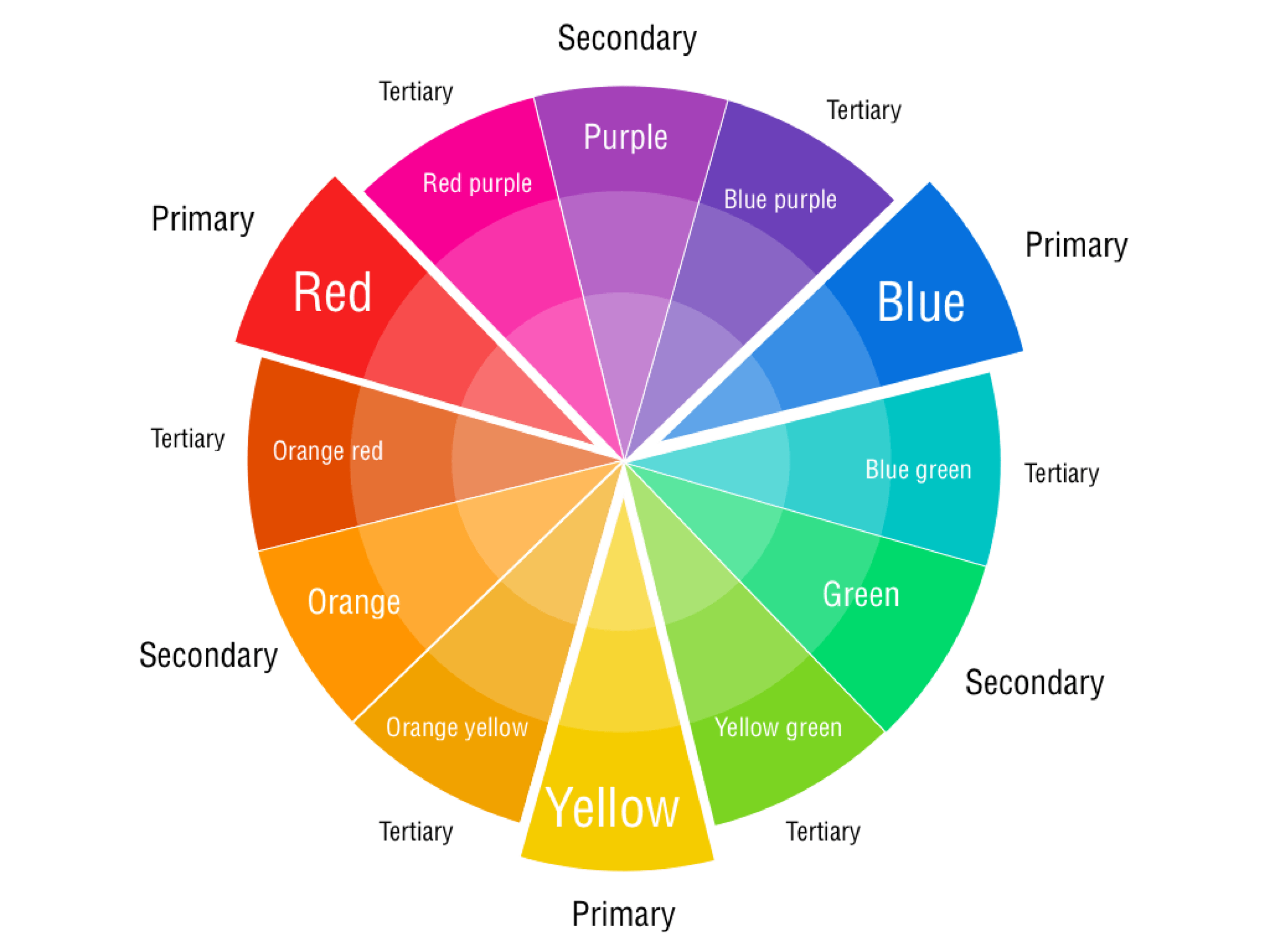 printable-color-wheel-chart-templates-at-inside-blank-color-wheel