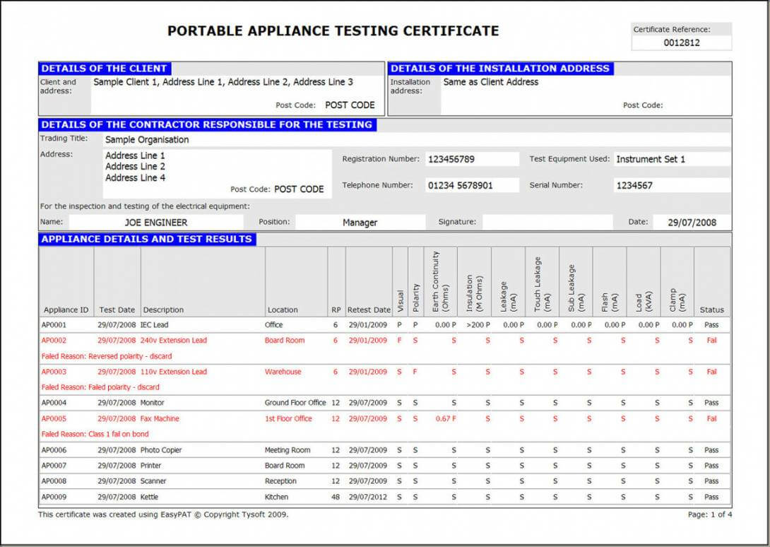 Printable Easypat Portable Appliance Testing Software Megger In Megger Test Report Template
