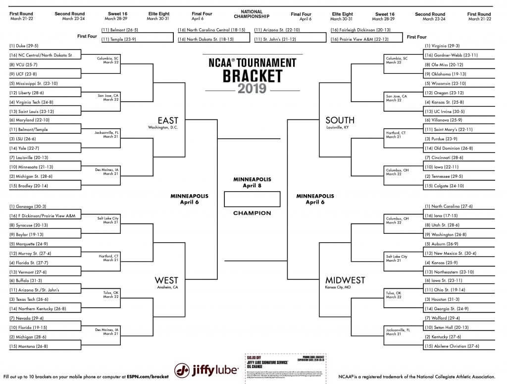 Printable Ncaa Men's D1 Bracket For 2019 March Madness In Blank Ncaa Bracket Template