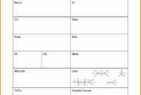 Printable Nurse Report Sheets That Are Critical | Darryl's Blog within Charge Nurse Report Sheet Template